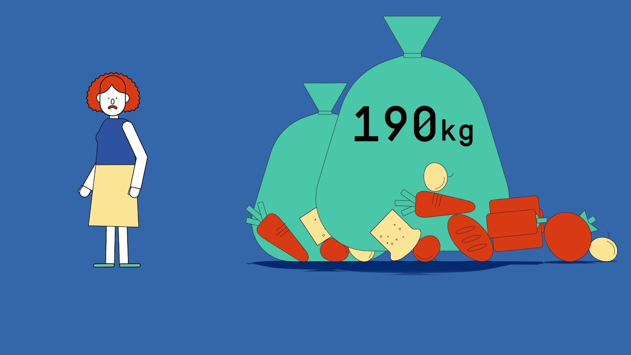 Que faire face à l'impact environnemental de notre alimentation